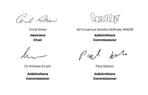 The image shows the signatures of the four commissioners